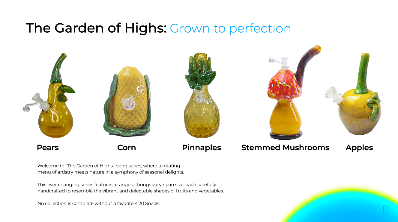 Cheap Wholesale Bongs for Retailers | Buy Bulk Bongs Wholesale 2025
